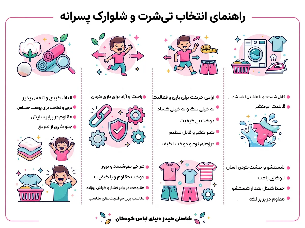 نکات مهم در انتخاب تیشرت شلوارک بچگانه